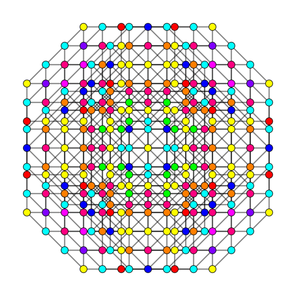 File:7-cube t0256 A3.svg