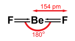 Beryllium-fluoride-2D-dimensions.png