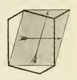Fricke-Klein-1897-hexagon-parallelogram-2.jpg