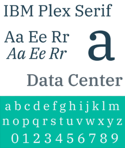 IBM Plex Serif sample.svg
