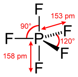 Phosphorus-pentafluoride-2D-dimensions.png