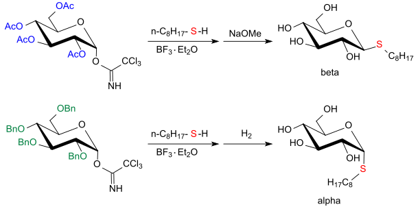 File:Synthese von n-Octyl-thioglucopyranosid über Trichloracetimidate.svg