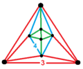 Gyrated triangular prismatic honeycomb verf.png