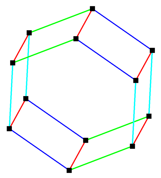 File:Parallelohedron edges hexagonal prism.png