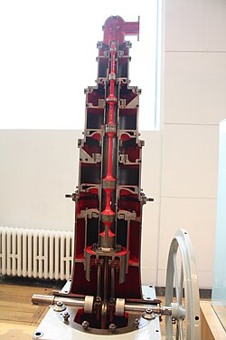 Willans Patent Central Valve Engine - Science Museum (London).jpg