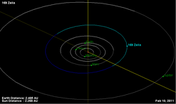 Орбита астероида 169.png