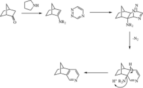Mechanism Boger Pyridine Synthesis