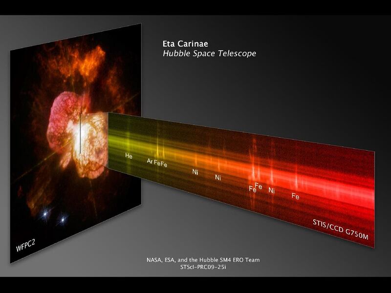 File:Hubble composite of Eta Carinae.jpg