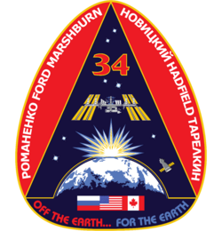 ISS Expedition 34 Patch.svg