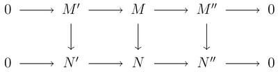 Morphism of short exact sequences.png