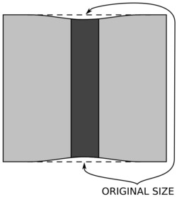 Welding shrinkage longitudinal.svg