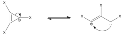 A proposed mechanism of the ring opening of a cyclopropenium ion to form an allylcarbene cation