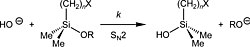 Hydrolysis of α- and γ-Silanes under Basic Conditions.jpg