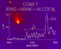 IUE-IRAS-comet.gif