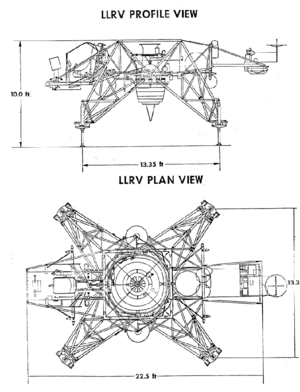 LLRV two view diagram.png