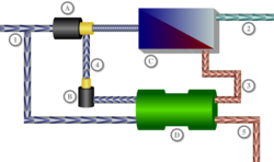 ReverseOsmosis with PressureExchanger.svg