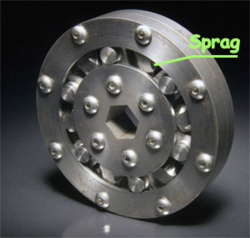 Sprag one-way bearing labeled.png
