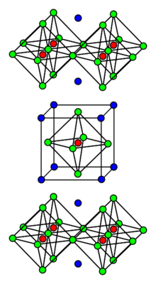 Sr 2 Ru O 4 Layered Perovskite Structure.svg