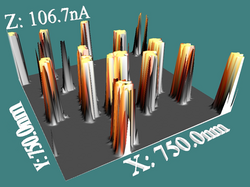 Visualization of conuctive filaments in HfO2 thin films for RRAM memories.png