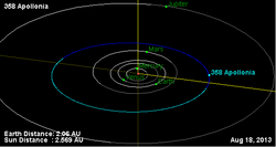 Орбита астероида 358.png