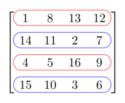 Matrix Rows.svg