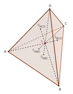 Tetrahedron centroid gimp.png