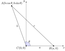 Triangle-law-of-cosines-proof.png