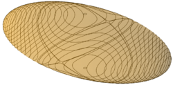 Contour plot of all solutions to Euler's equations.png
