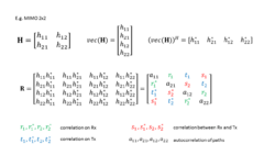 Correlation matrix.png