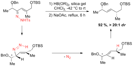 Scheme 13. Mechanism of allylic diazene rearrangement