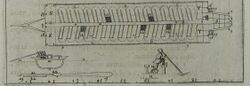 A schematic drawing of a galley from the top and as a cross section. The cross section shows the position of rowers. An additional drawing shows the position of an individual rower mid-stroke with his leg chained to the bench