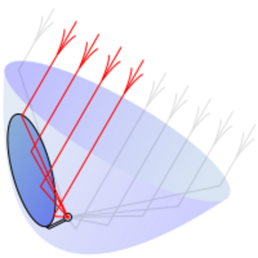 File:Off-axis parabolic reflector.svg