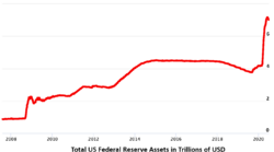 US-QE-COVID19.png