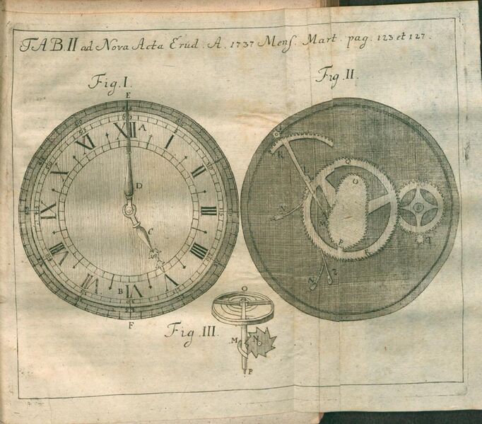 File:Acta Eruditorum - II orologi, 1737 – BEIC 13458392.jpg