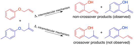 Claisen Rearrangement Doubly Labeled System.png