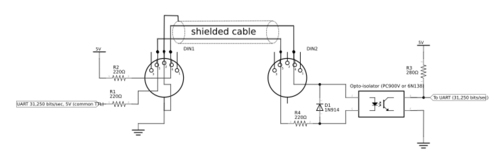 MIDI interconnection schematic