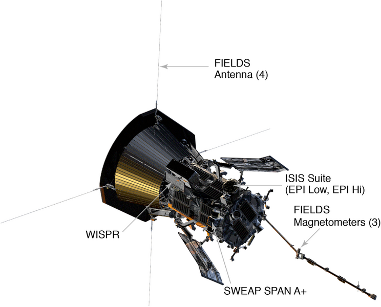 File:Parker-Solar-Probe-Ram-Facing-View.png