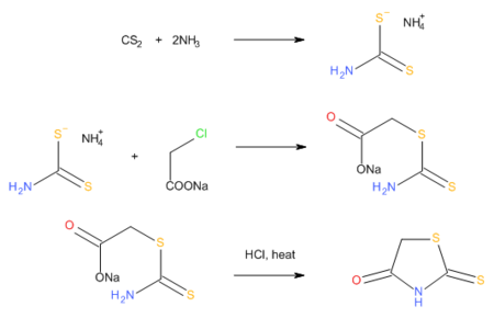 Rhodanine synthesis.png