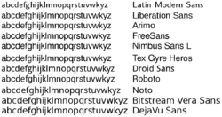 Screenshot of type set in several different free (libre) sans-serif typefaces: Latin Modern Sans, Liberation Sans, Arimo, FreeSans, Nimbus Sans L, Tex Gyre Heros, Droid Sans, Roboto, Noto, Bitstream Vera Sans, and DejaVu Sans.