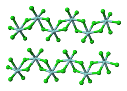 Zirconium-tetrachloride-3D-balls-A.png