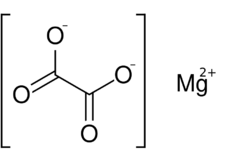 Magnesium oxalate.svg