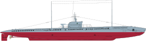 Shadowgraph Ronis class submarine.svg