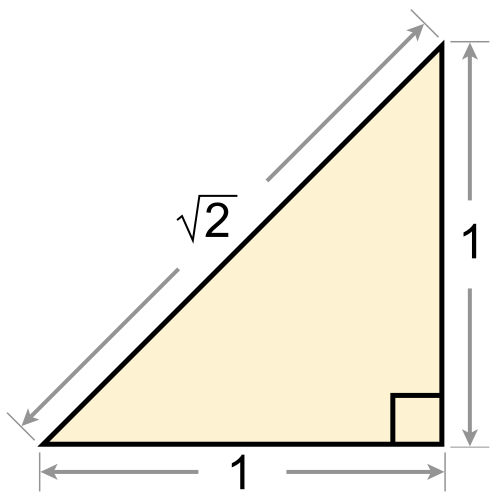 File:Square root of 2 triangle.svg