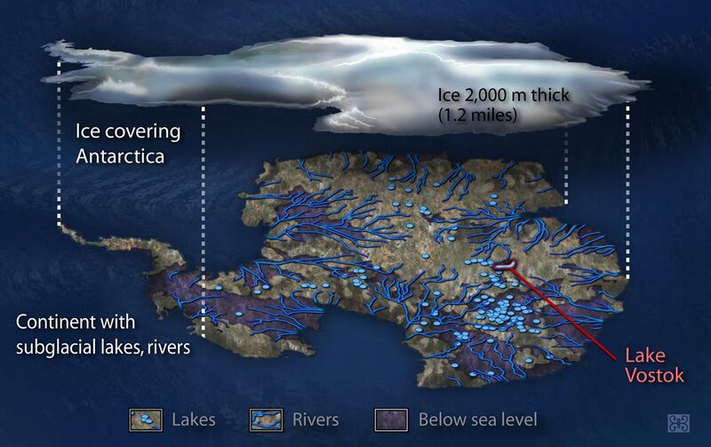 File:Antarctic Lakes - Sub-glacial aquatic system.jpg