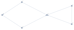 Even mixed graph satisfies the balanced set condition and is therefore an Eulerian mixed graph.svg