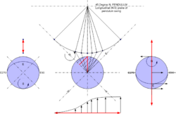 Pendulum Diagram4.PNG