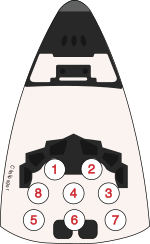 STS 61A seating plan.svg