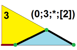 Symmetrohedron domain 0-3-s-b2.png