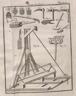 Battipalo Abhandlung vom Wasserbau an Strömen 1769.jpg