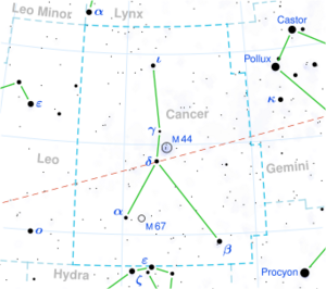 LHS 2090 is located in the constellation Cancer